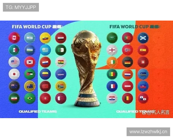 厄瓜多尔2026世界杯小组赛赛程分析 能否再现黑马奇迹 厄瓜多尔2026世界杯小组赛赛程分析 能否再现黑马奇迹